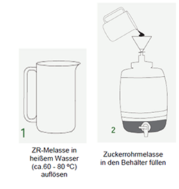 EMa Herstellung Schritt 1+2